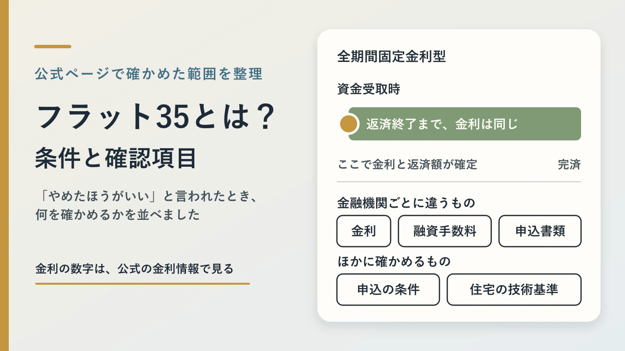 フラット35とは？金利・審査・メリットデメリットをわかりやすく解説｜やめたほうがいいと言われたときの確認点