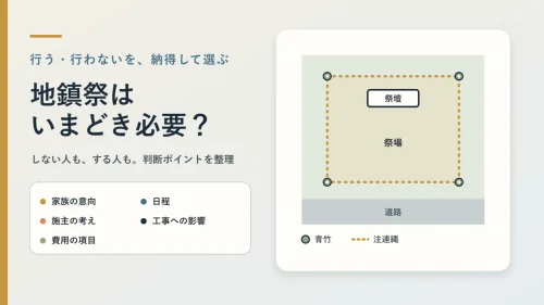 地鎮祭はいまどき必要？ 家族の意向、施主の考え、費用の項目、日程、工事への影響を確かめて選ぶ。祭場を上から見た図