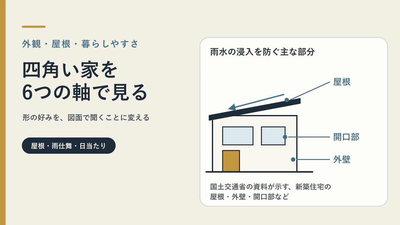四角い家はなぜ人気？外観・屋根の特徴と後悔しない考え方