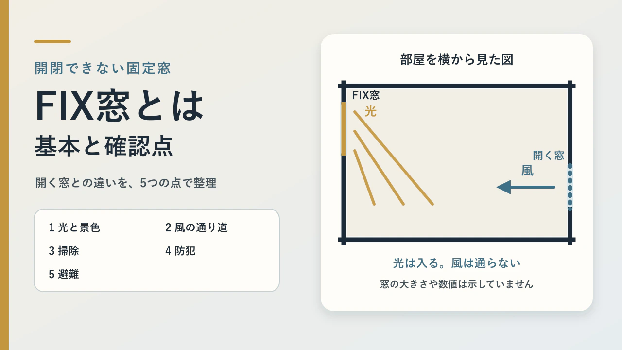 FIX窓とは？基本を押さえておこう