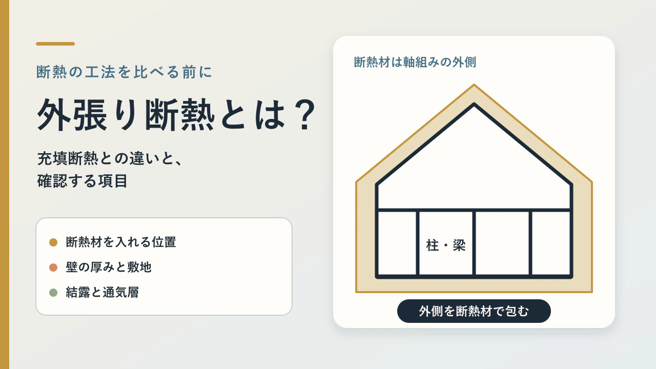 外張り断熱とは？メリット・デメリットと充填断熱との違い
