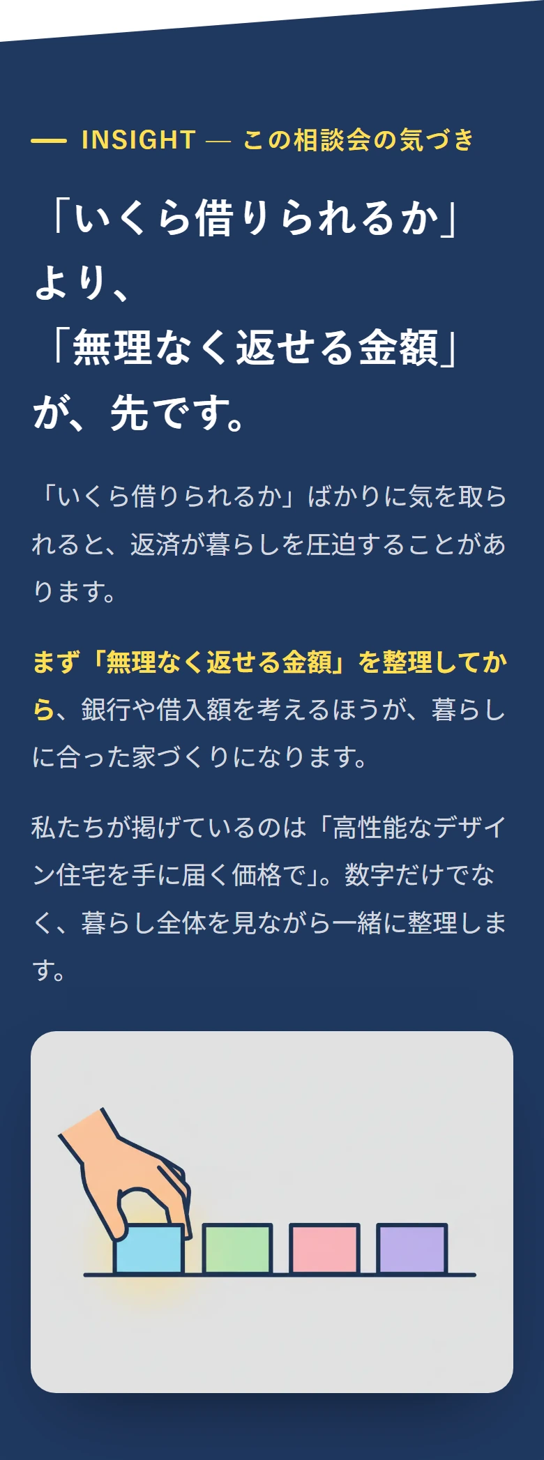 INSIGHT — この相談会の気づき 「いくら借りられるか」 より、 「無理なく返せる金額」 が、先です。 「いくら借りられるか」ばかりに気を取られると、返済が暮らしを圧迫することがあります。 まず「無理なく返せる金額」を整理してから、銀行や借入額を考えるほうが、暮らしに合った家づくりになります。 私たちが掲げているのは「高性能なデザイン住宅を手に届く価格で」。数字だけでなく、暮らし全体を見ながら一緒に整理します。