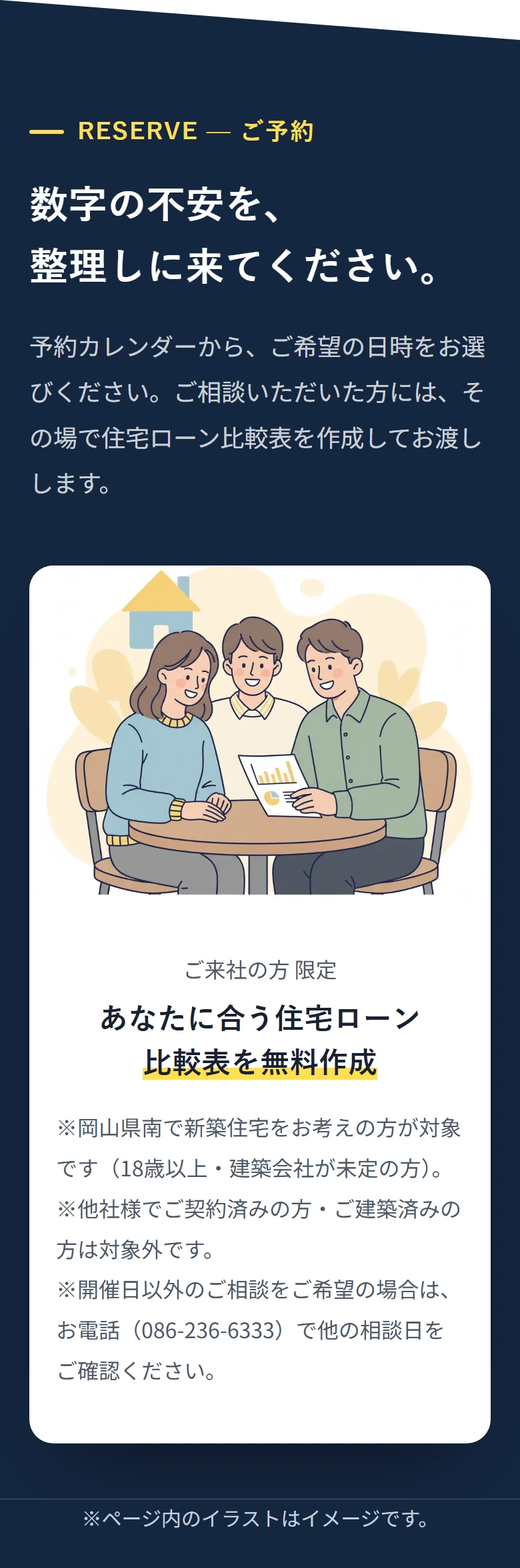 RESERVE — ご予約 数字の不安を、 整理しに来てください。 予約カレンダーから、ご希望の日時をお選びください。ご相談いただいた方には、その場で住宅ローン比較表を作成してお渡しします。 ご来社の方 限定 あなたに合う住宅ローン 比較表を無料作成 ※岡山県南で新築住宅をお考えの方が対象です（18歳以上・建築会社が未定の方）。 ※他社様でご契約済みの方・ご建築済みの方は対象外です。 ※開催日以外のご相談をご希望の場合は、お電話（086-236-6333）で他の相談日をご確認ください。 ※ページ内のイラストはイメージです。