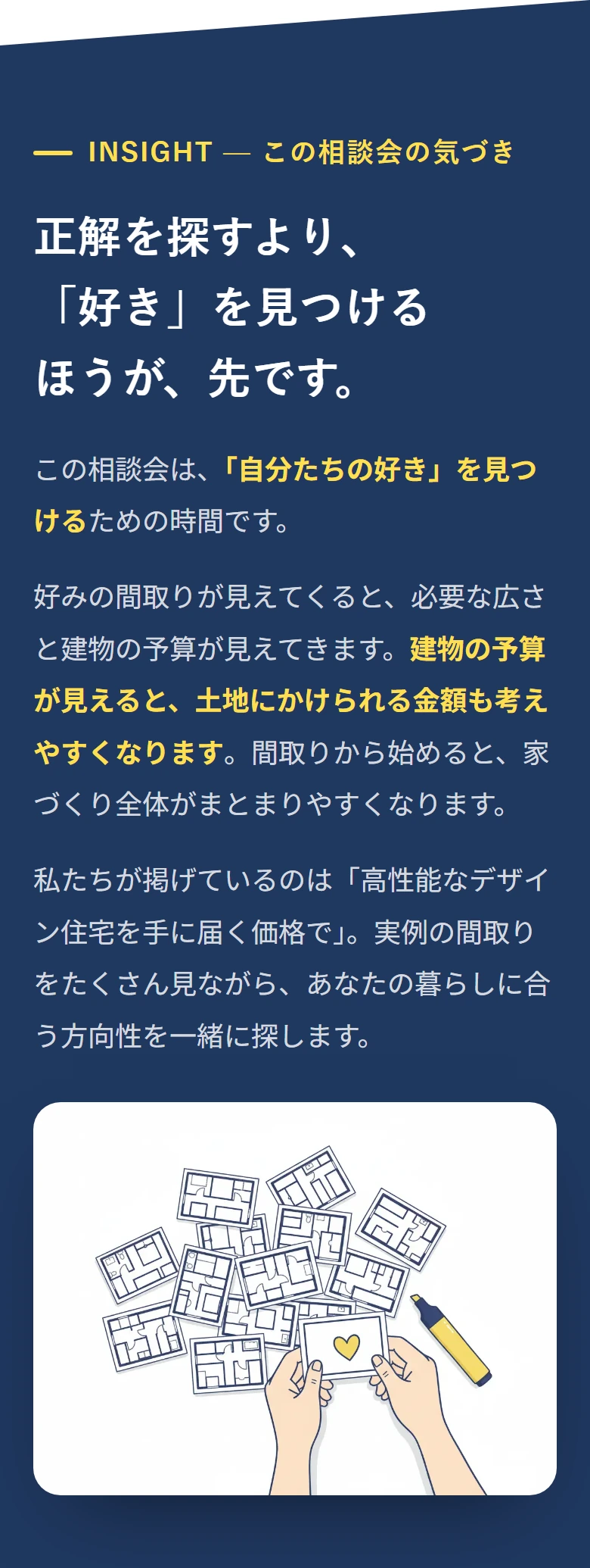 INSIGHT — この相談会の気づき 正解を探すより、 「好き」を見つける ほうが、先です。 この相談会は、「自分たちの好き」を見つけるための時間です。 好みの間取りが見えてくると、必要な広さと建物の予算が見えてきます。建物の予算が見えると、土地にかけられる金額も考えやすくなります。間取りから始めると、家づくり全体がまとまりやすくなります。 私たちが掲げているのは「高性能なデザイン住宅を手に届く価格で」。実例の間取りをたくさん見ながら、あなたの暮らしに合う方向性を一緒に探します。