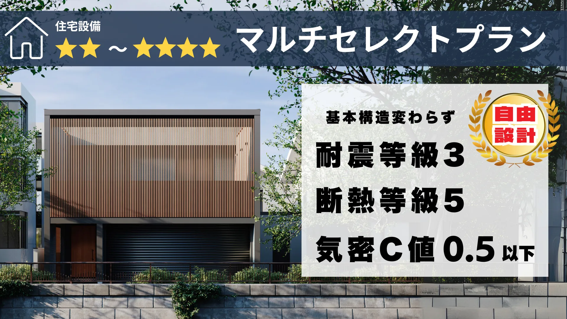 マルチセレクトプラン