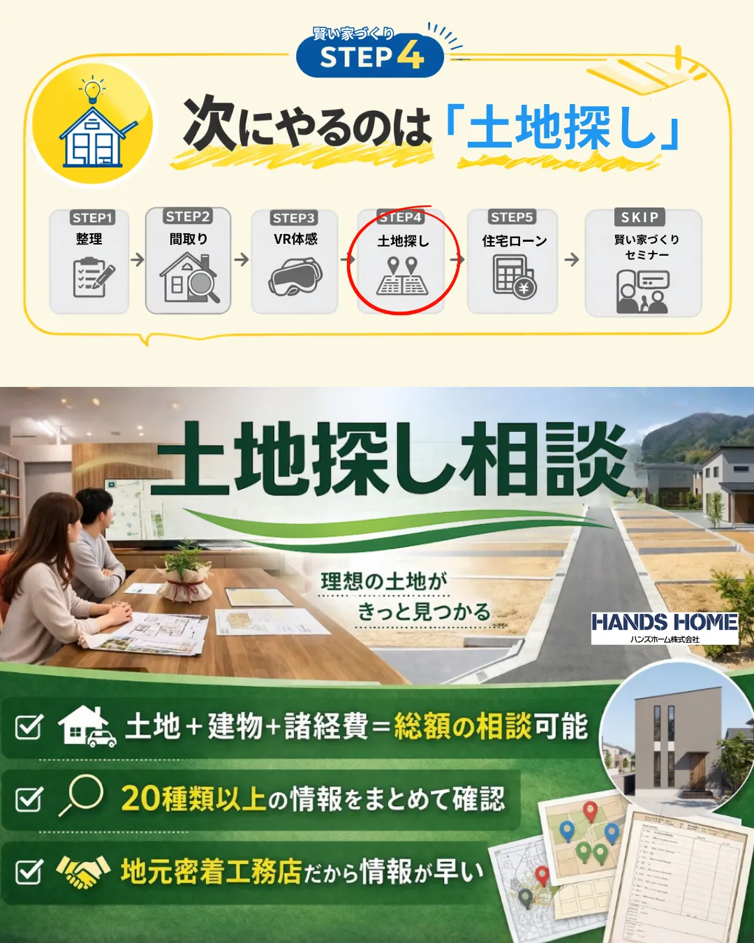 次にやるのは土地探し STEP4