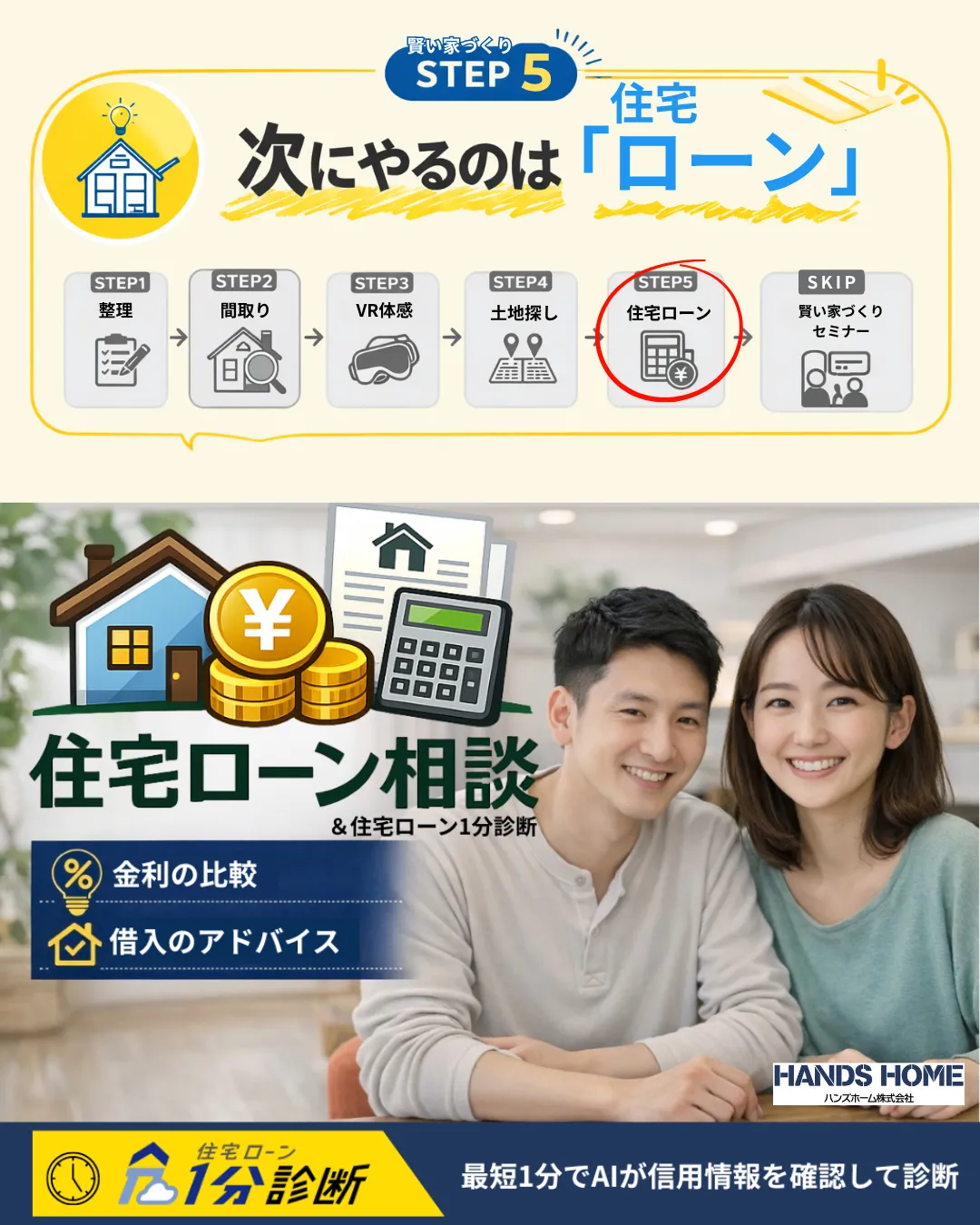 次にやるのは住宅ローン STEP5