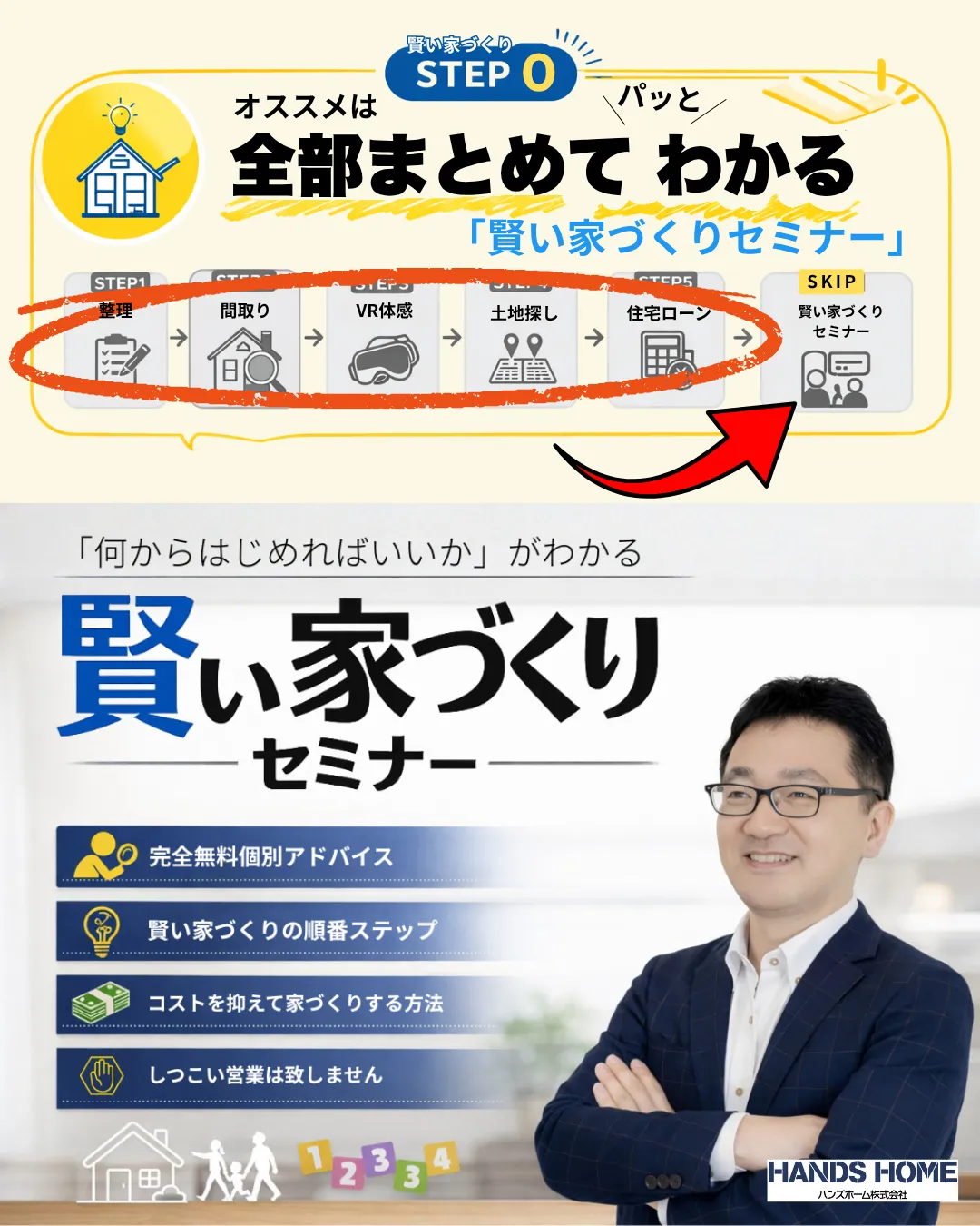 全部まとめてわかる賢い家づくりセミナー