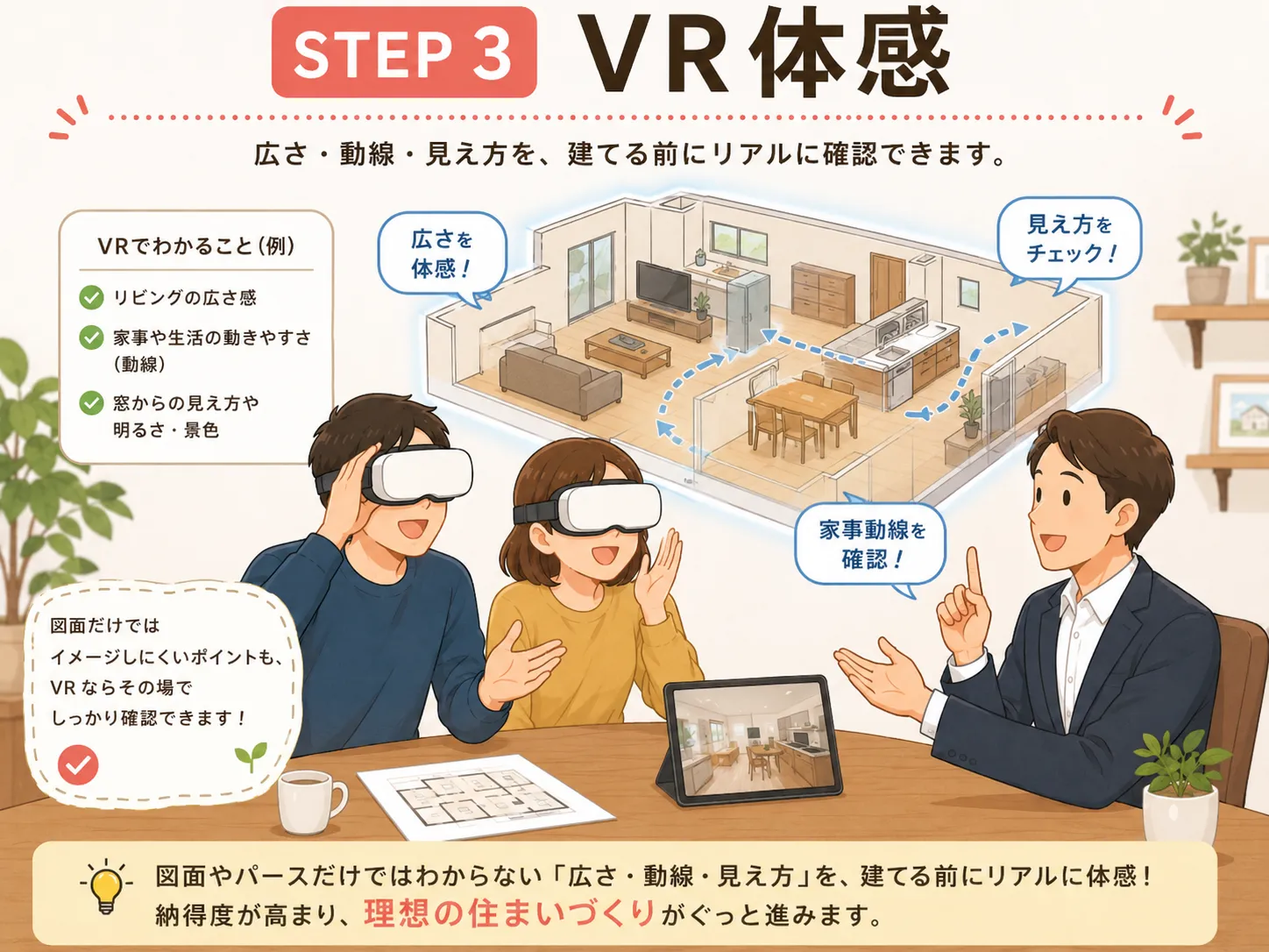 次にやるのはVR体験 STEP3
